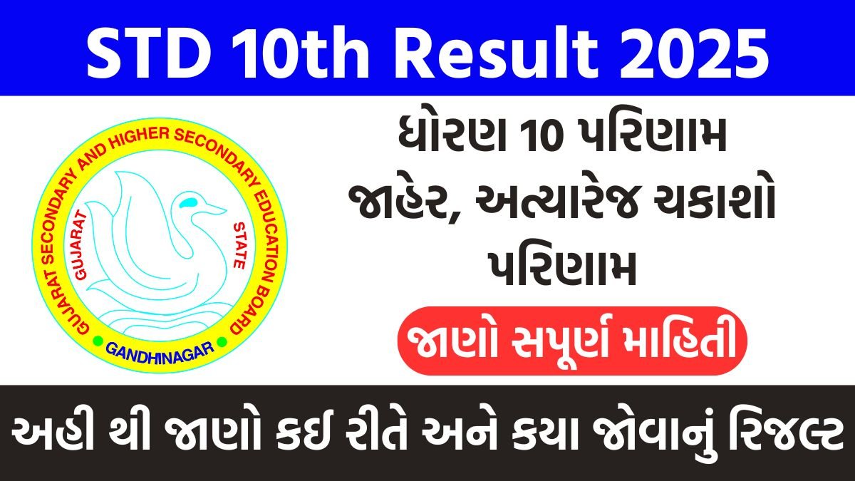 STD 10th Result 2025